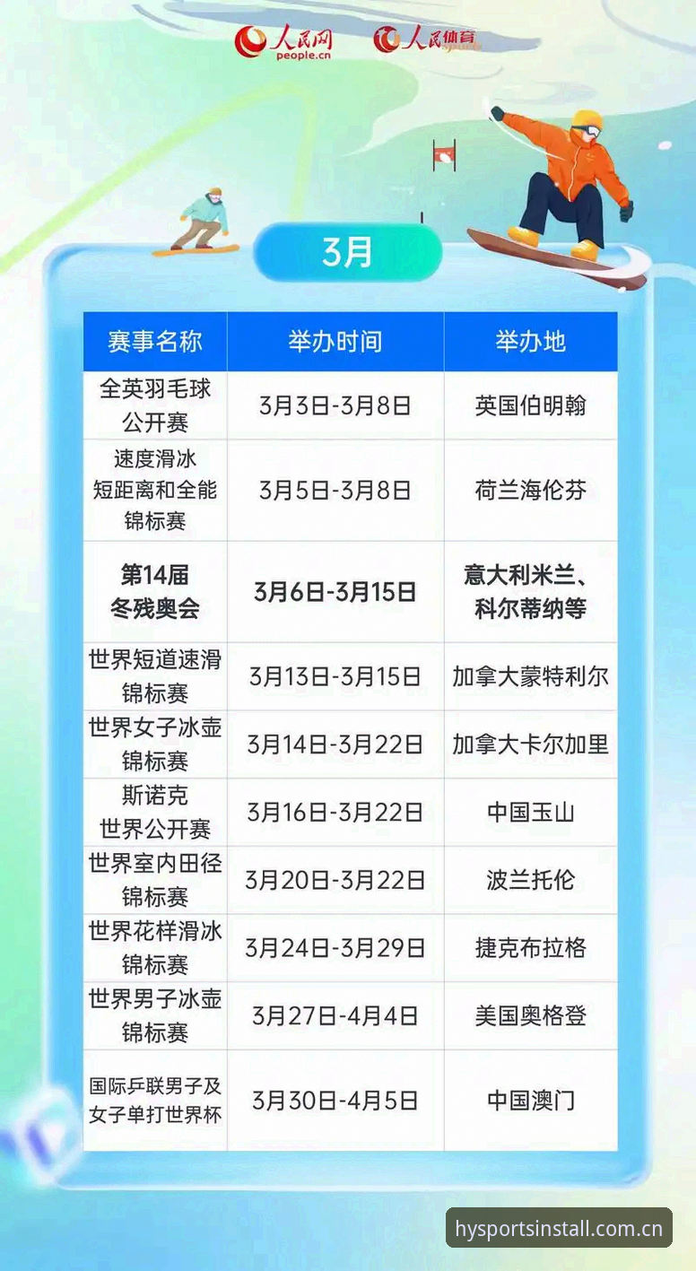 实时赛况查询必备 实时赛况查询必备:5个深度体育数据分析技巧助你精准捕捉比赛关键信息